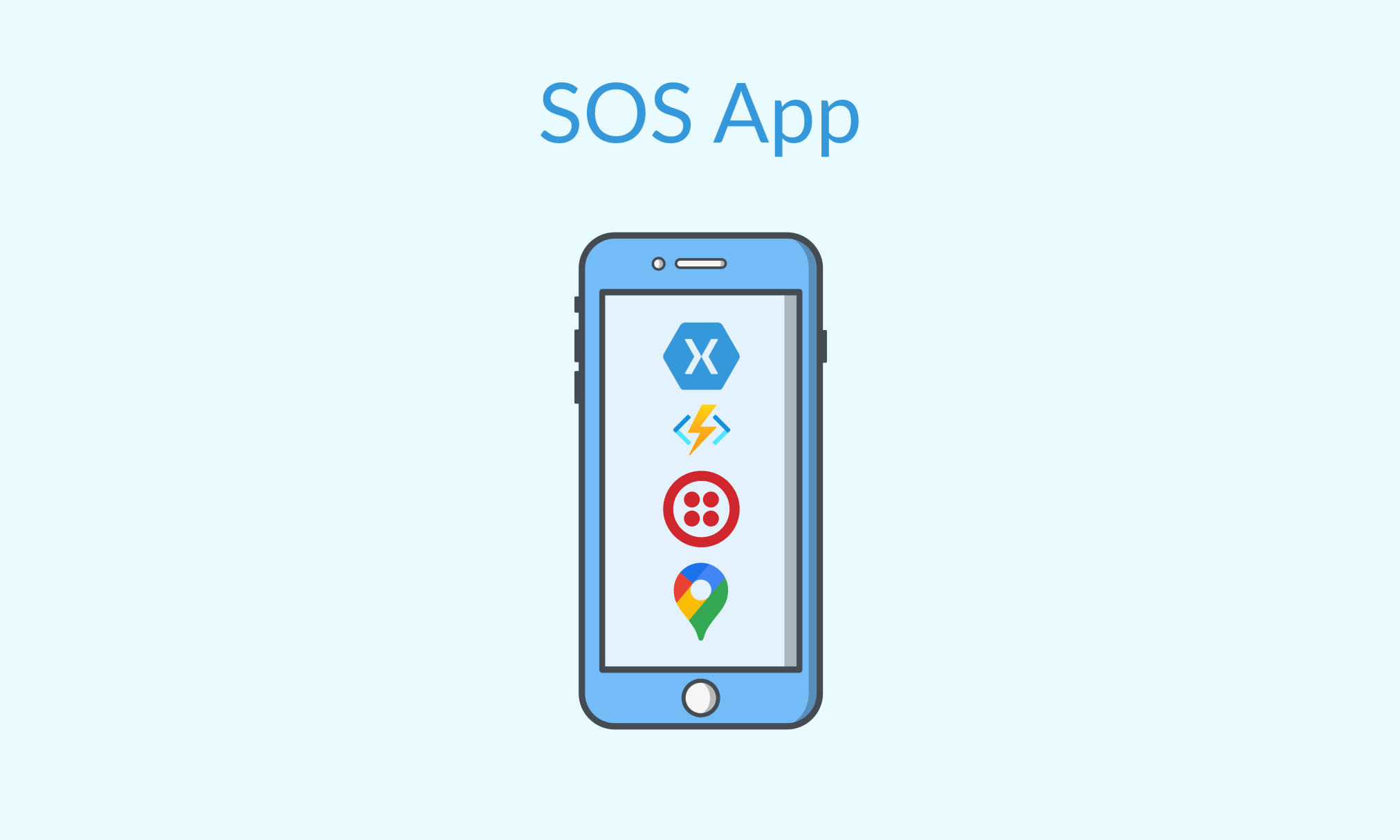 SOS App Banner